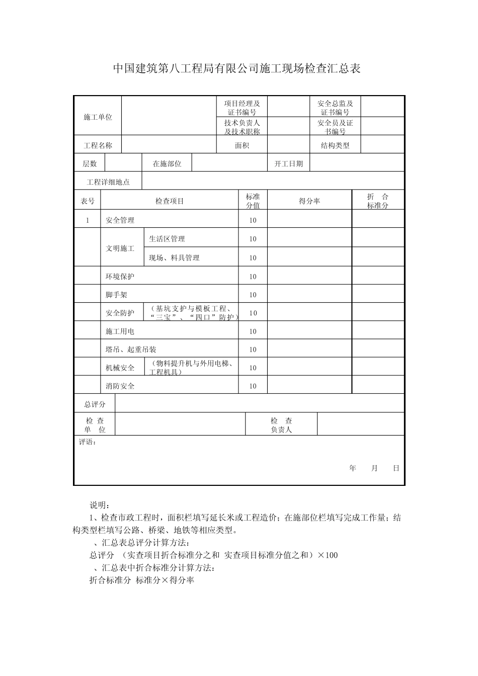 中建八局施工现场检查汇总表_第1页