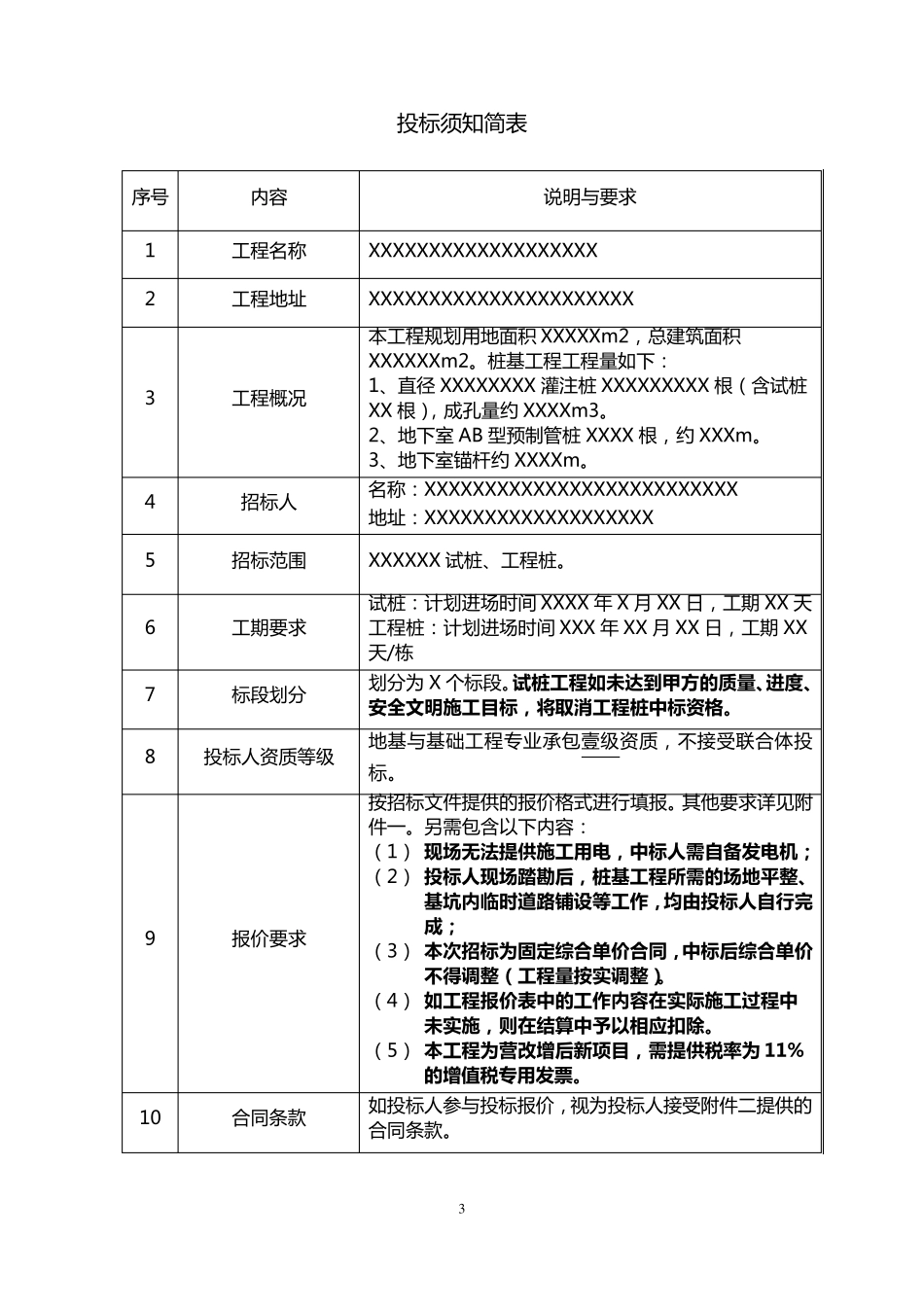 中建某项目桩基工程招标文件_第3页