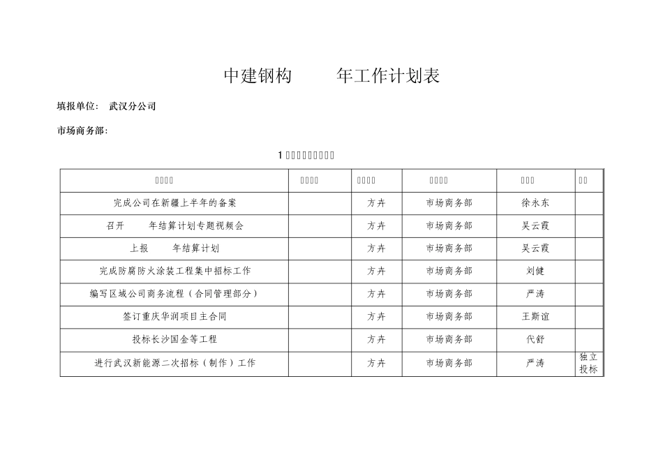 中建钢构武汉分公司2013年工作计划表(工作指南)_第1页