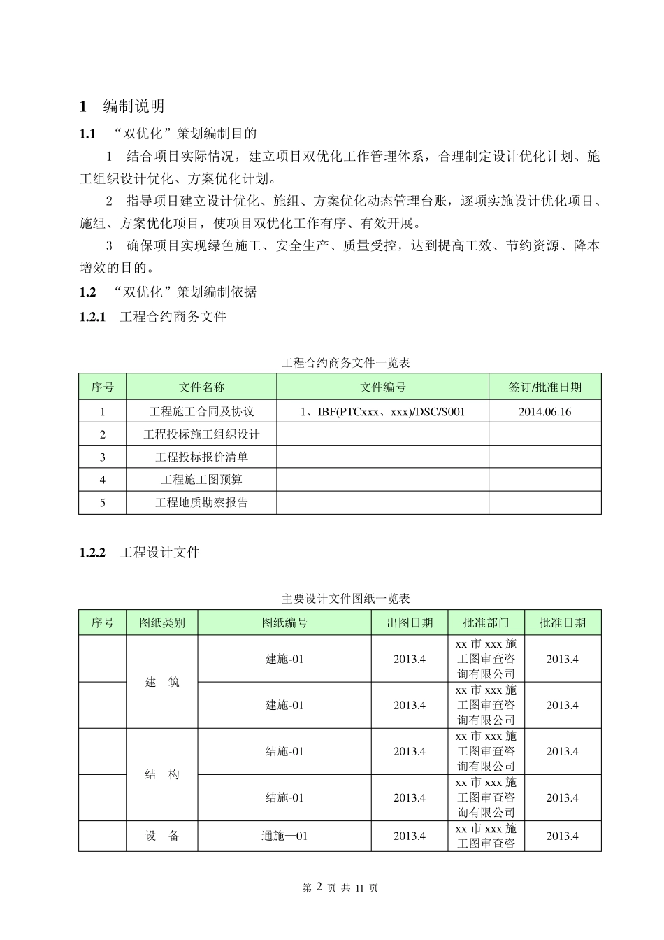 中建项目双优化策划书_第3页