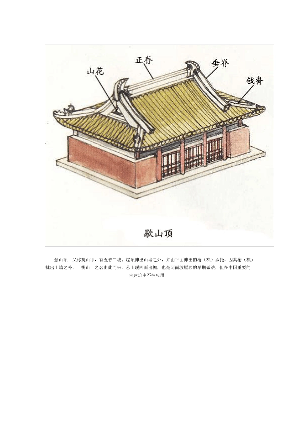 中式古建屋顶_第2页