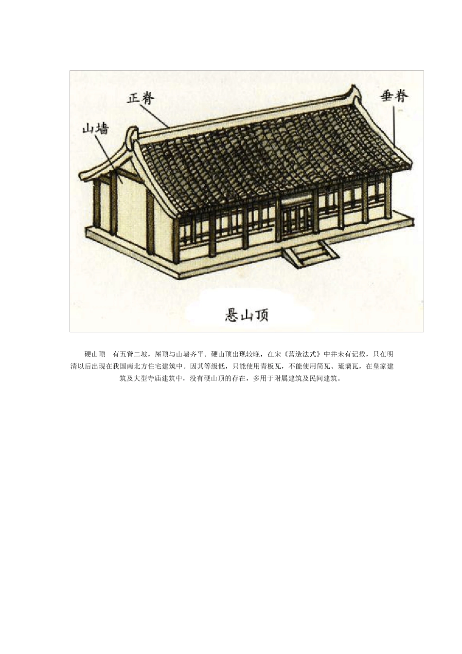 中式古建屋顶_第3页