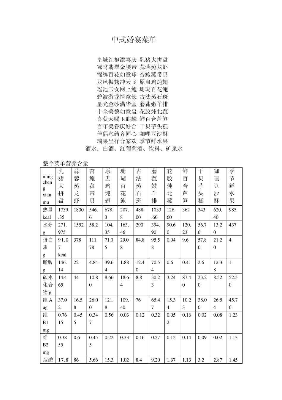 中式婚宴菜单_第2页