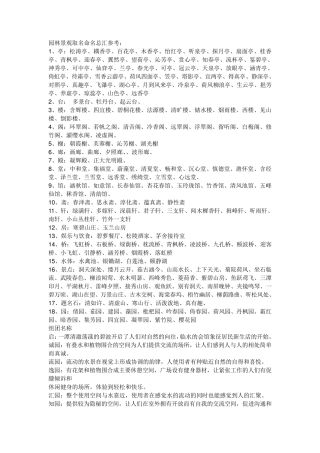 中式景观命名