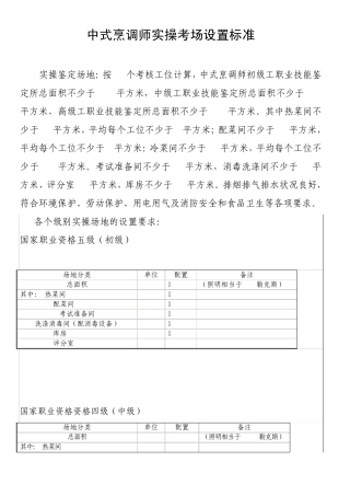 中式烹调师实操考场设置标准