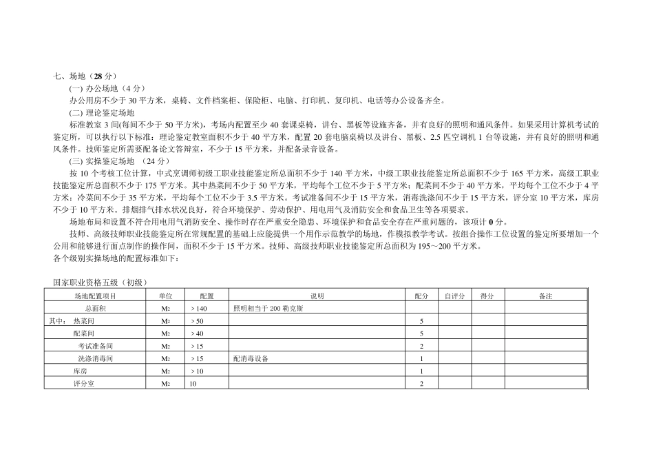 中式烹调师职业技能鉴定所(考场)设置标准_第3页