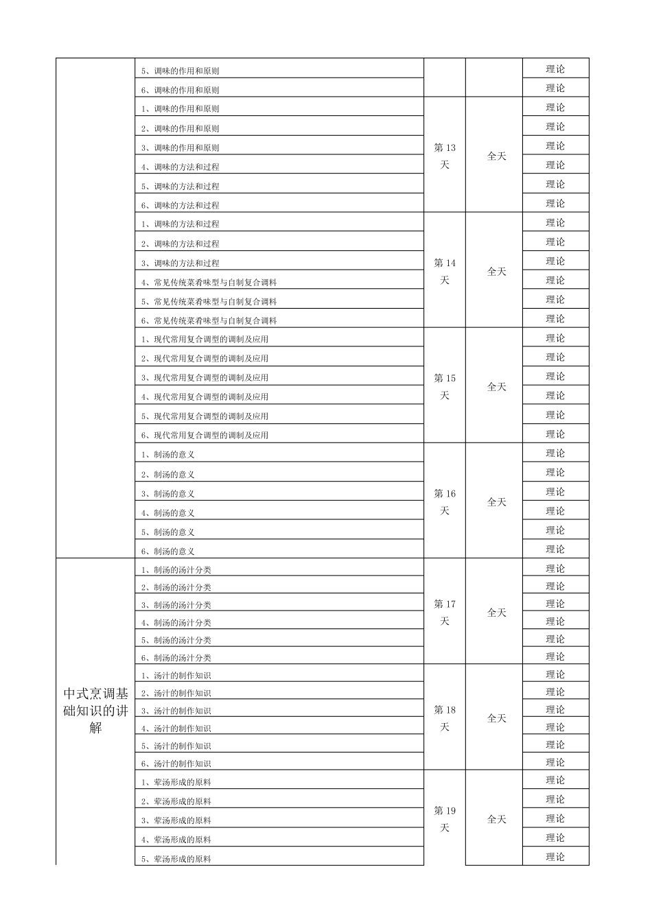 中式烹调师课程表_第3页