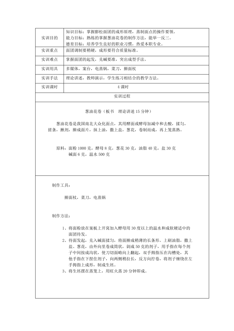 中式面点制作教学教案_第2页