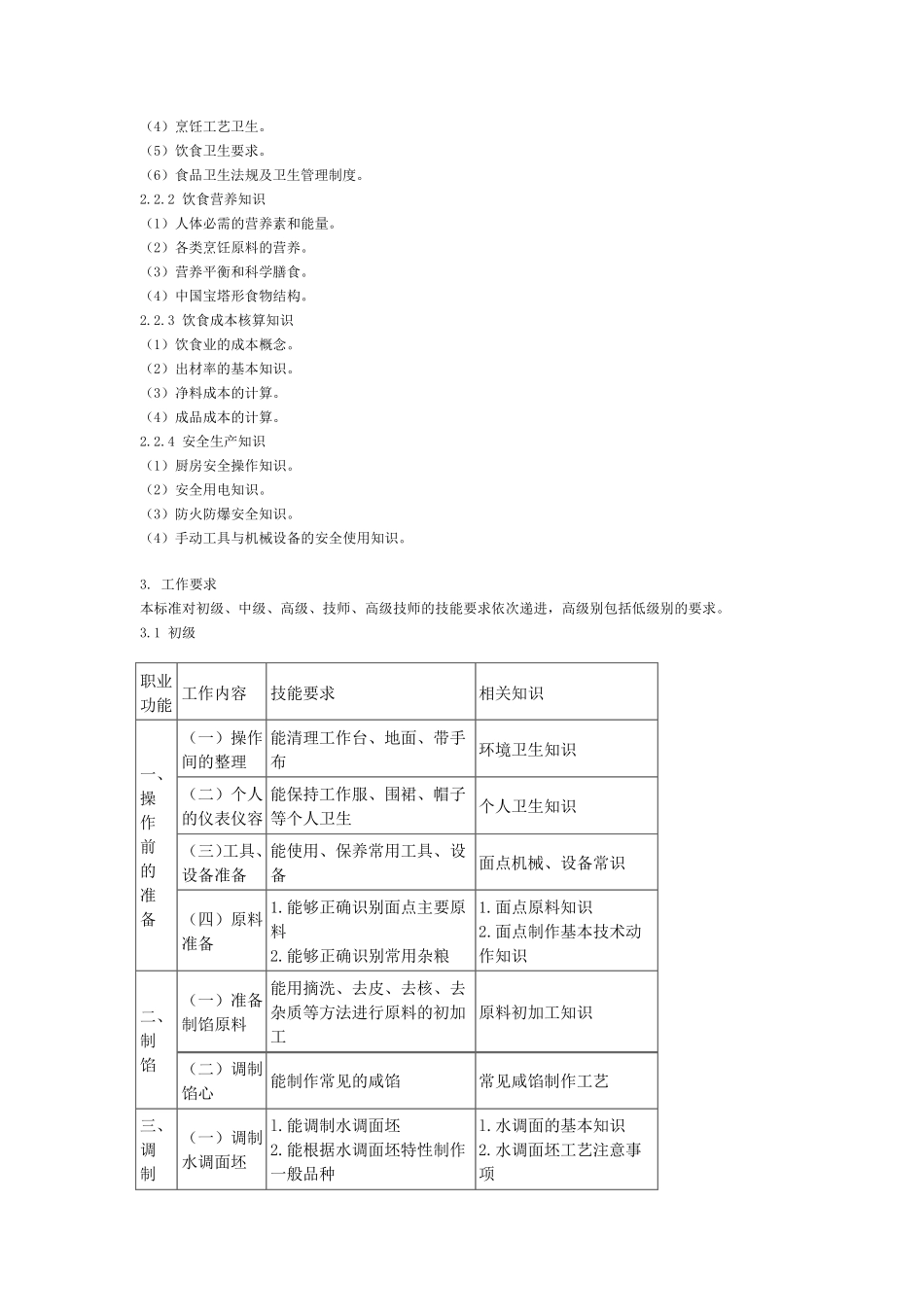 中式面点师国家职业标准_第3页