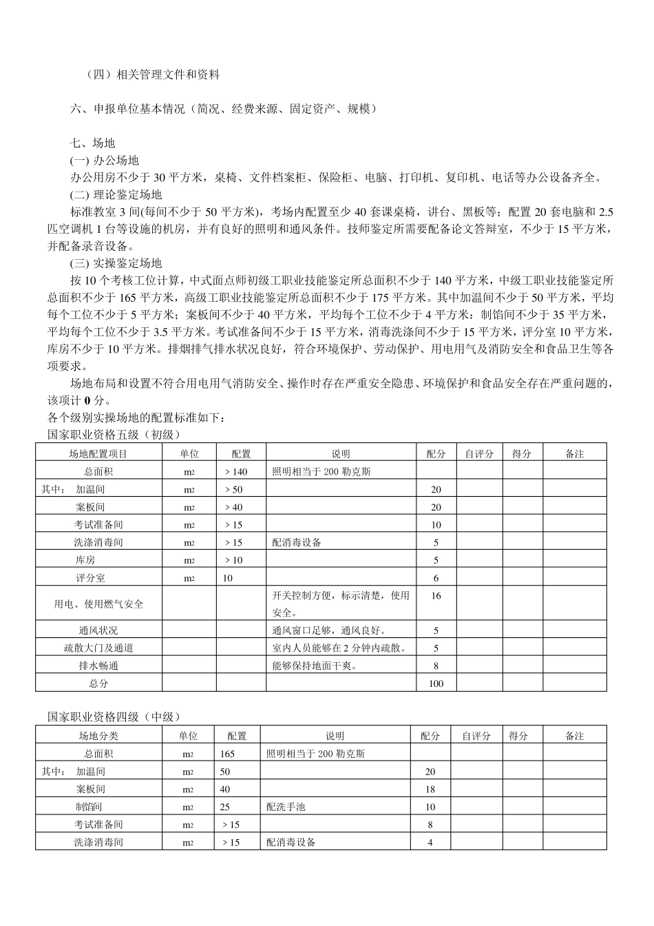 中式面点师职业技能鉴定所(考场)设置标准_第2页