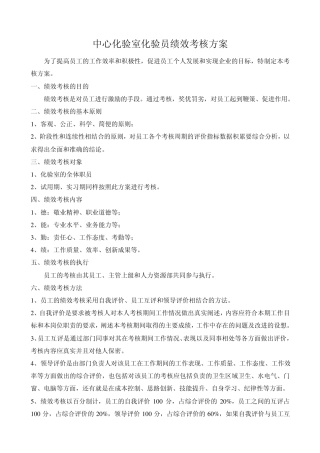 中心化验室岗位职责及考核方案