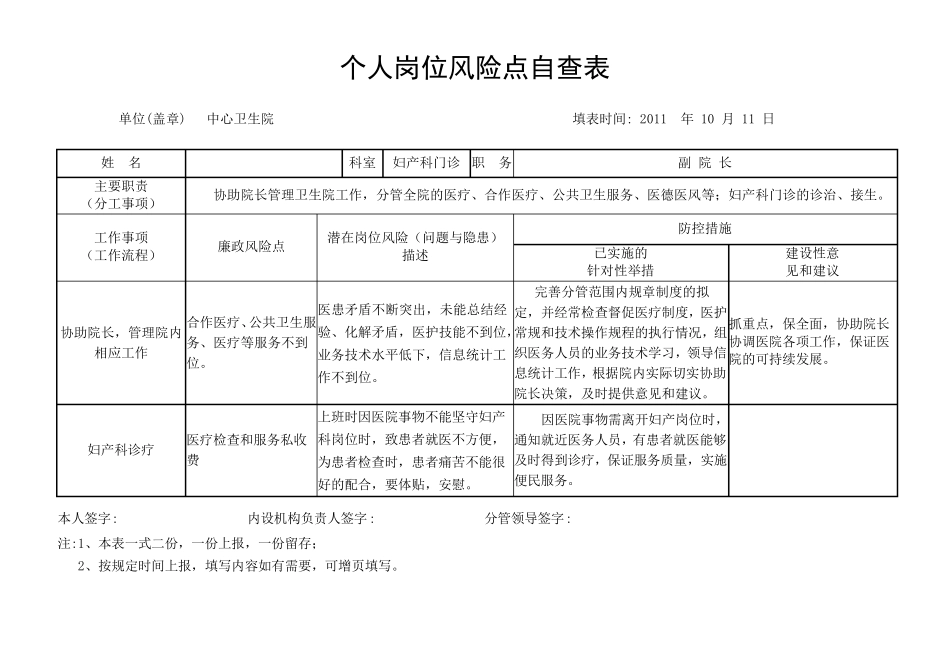 中心卫生院个人岗位风险点自查表_第3页