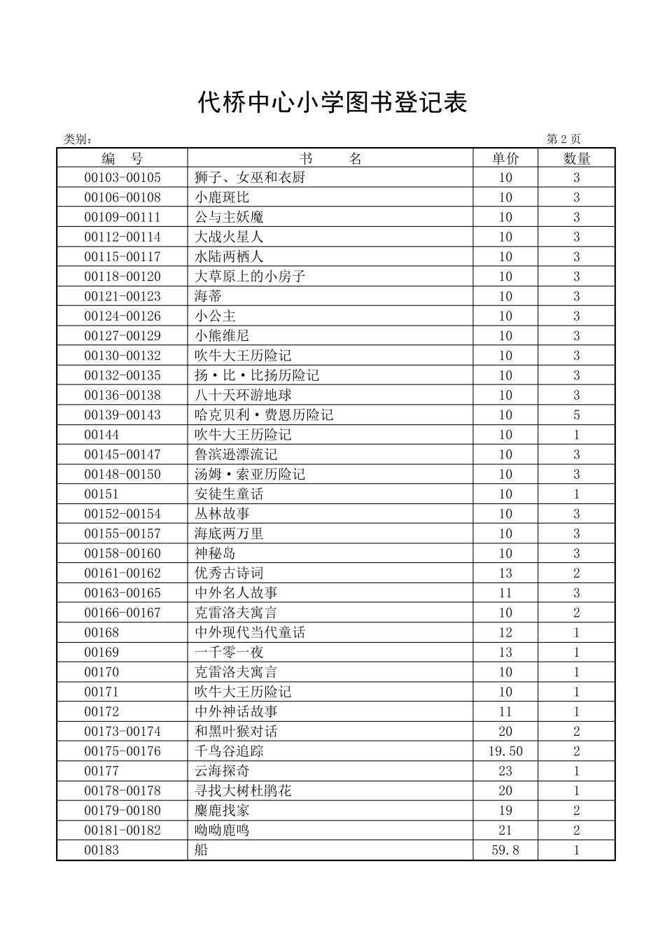 中心小学图书登记表_第2页