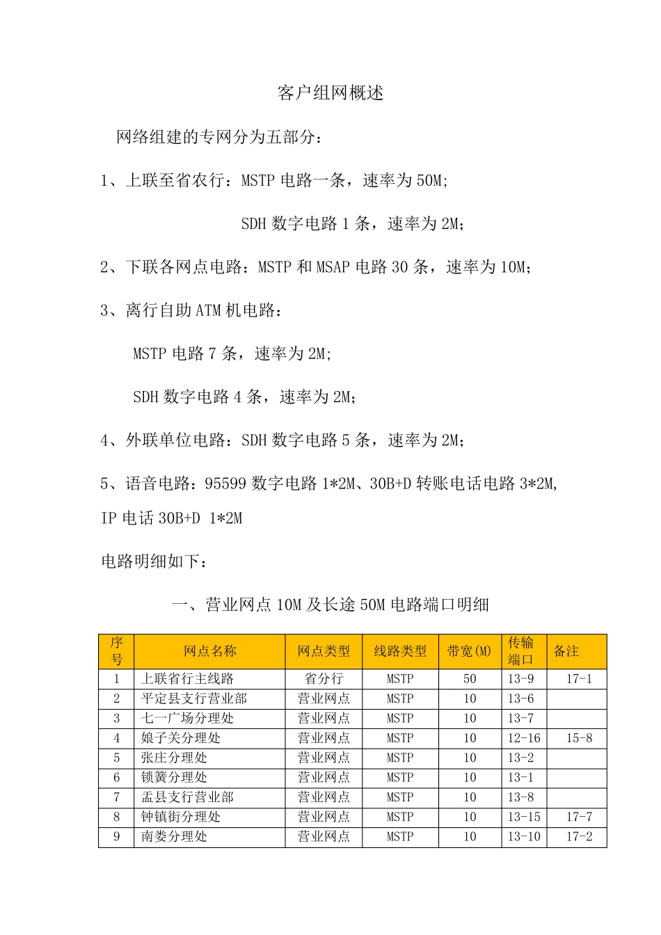 中心机房搬迁方案_第2页