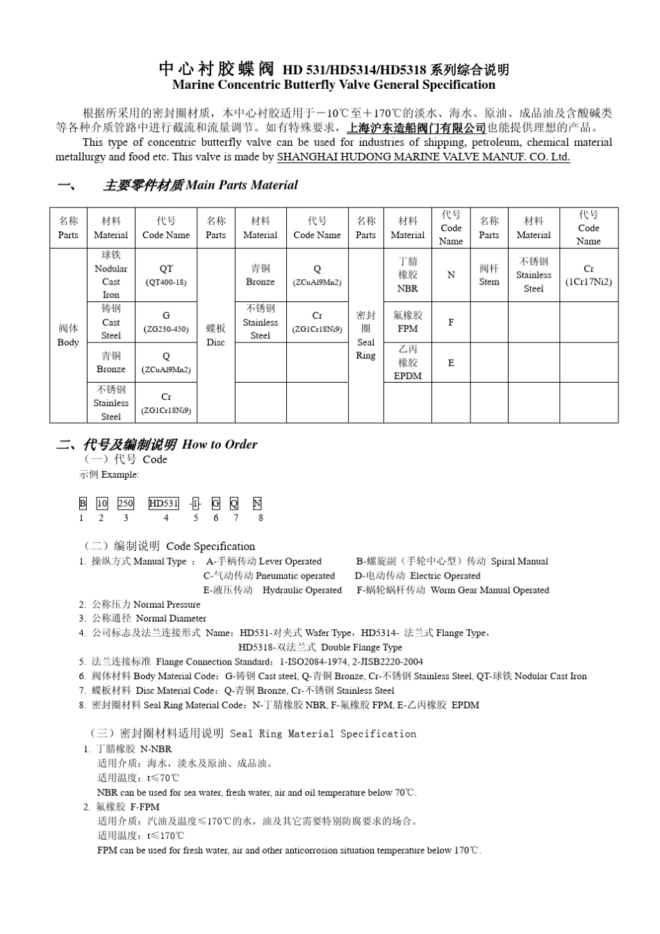 中心蝶阀样本_第1页