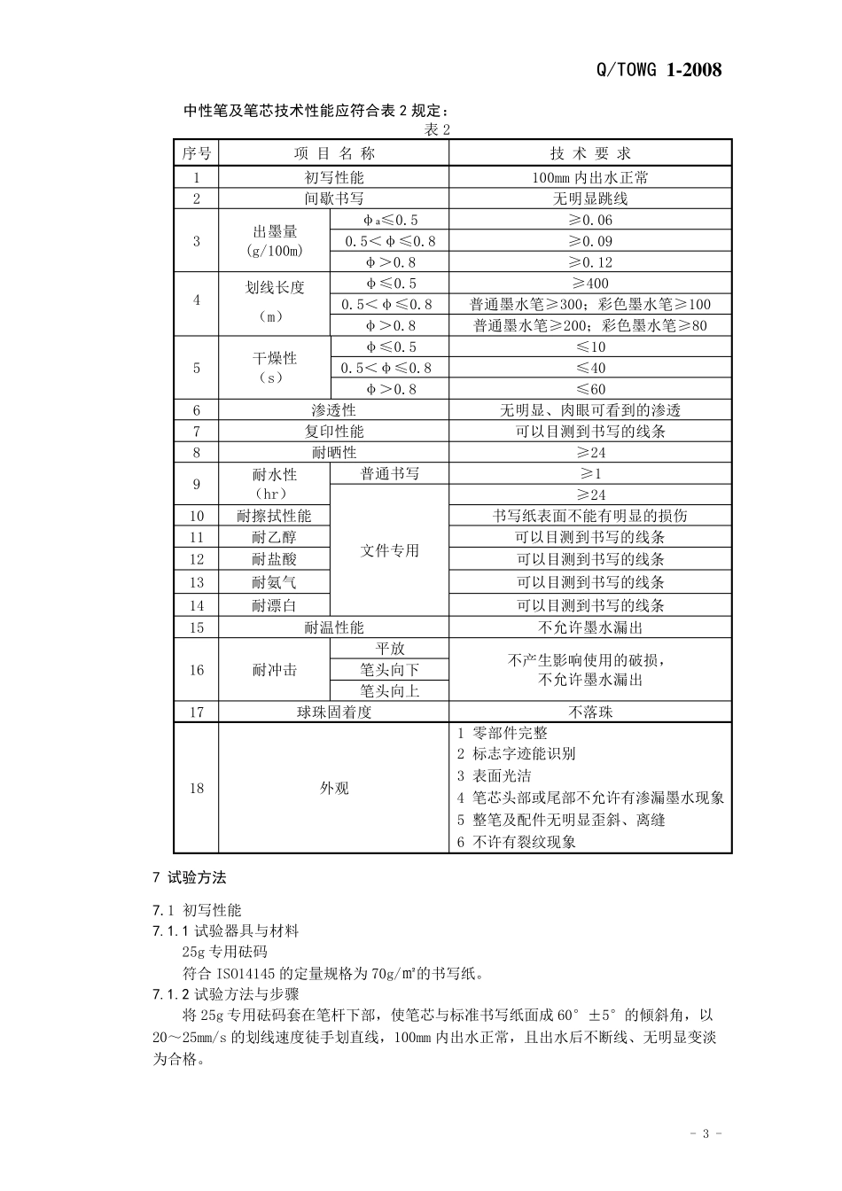 中性笔企业标准_第3页