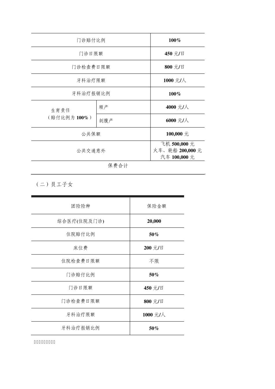 中意人寿(商业保险)_第2页