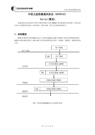 中恒主监控通讯协议(DNP3.0)