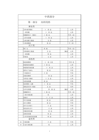 中成药基本药物目录