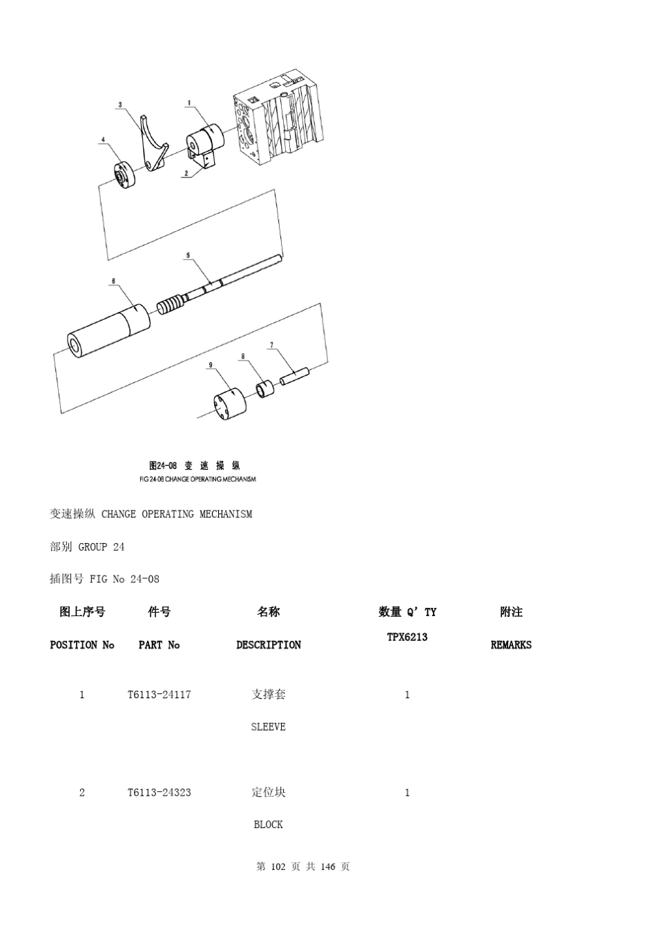 中捷数显卧式铣镗床—客户服务手册3_第2页