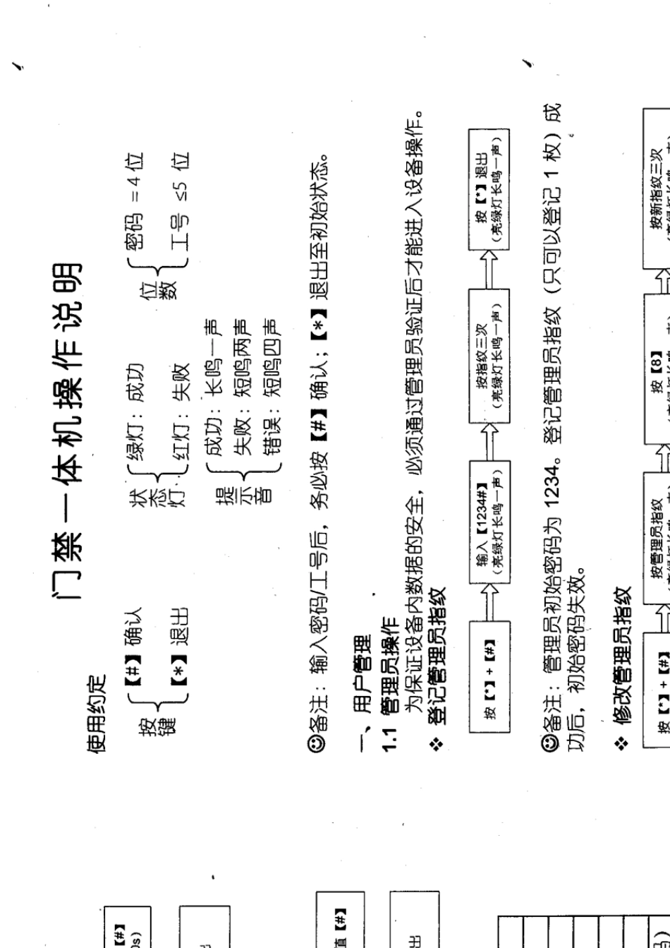 中控X6门禁机使用说明书_第2页