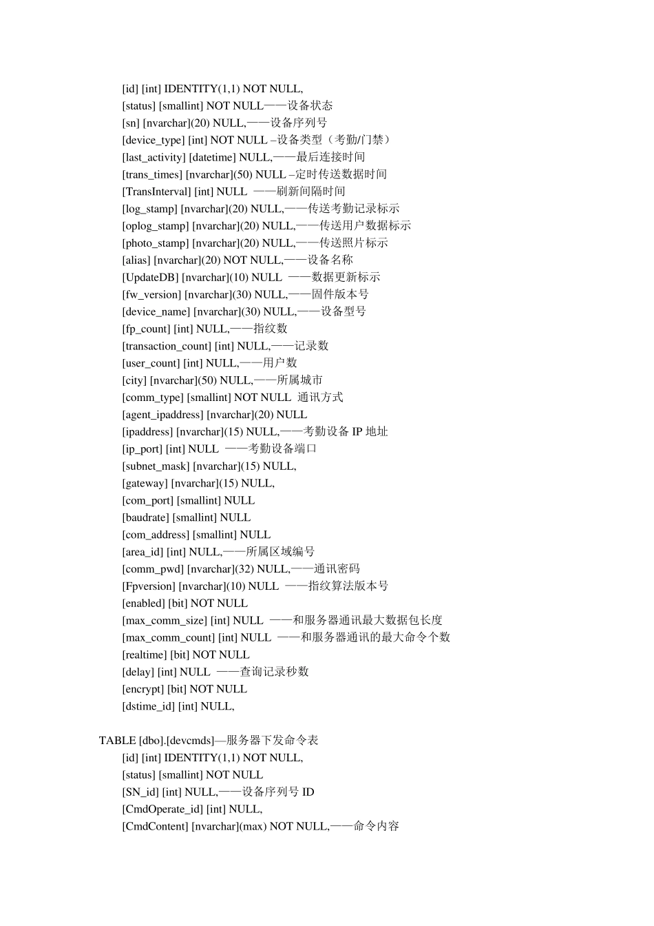 中控广域网考勤zktime8.0数据库表结构_第3页