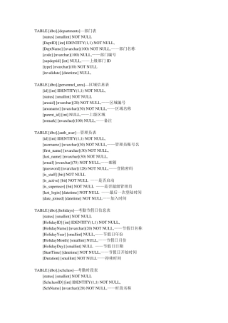 中控广域网考勤zktime8.0数据库表结构