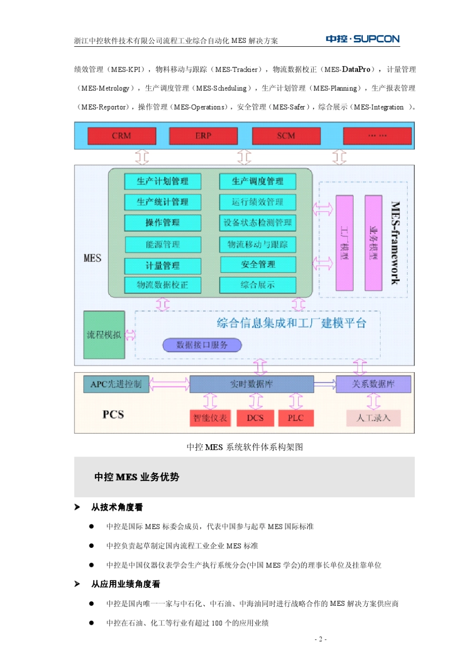 中控软件MES技术白皮书V2.0_第2页
