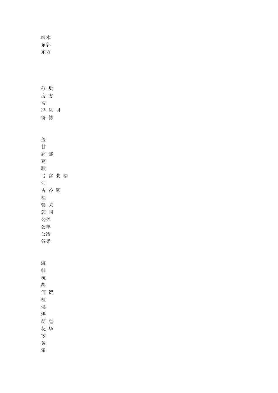 中文(广东话读法)姓氏英文翻译_第2页