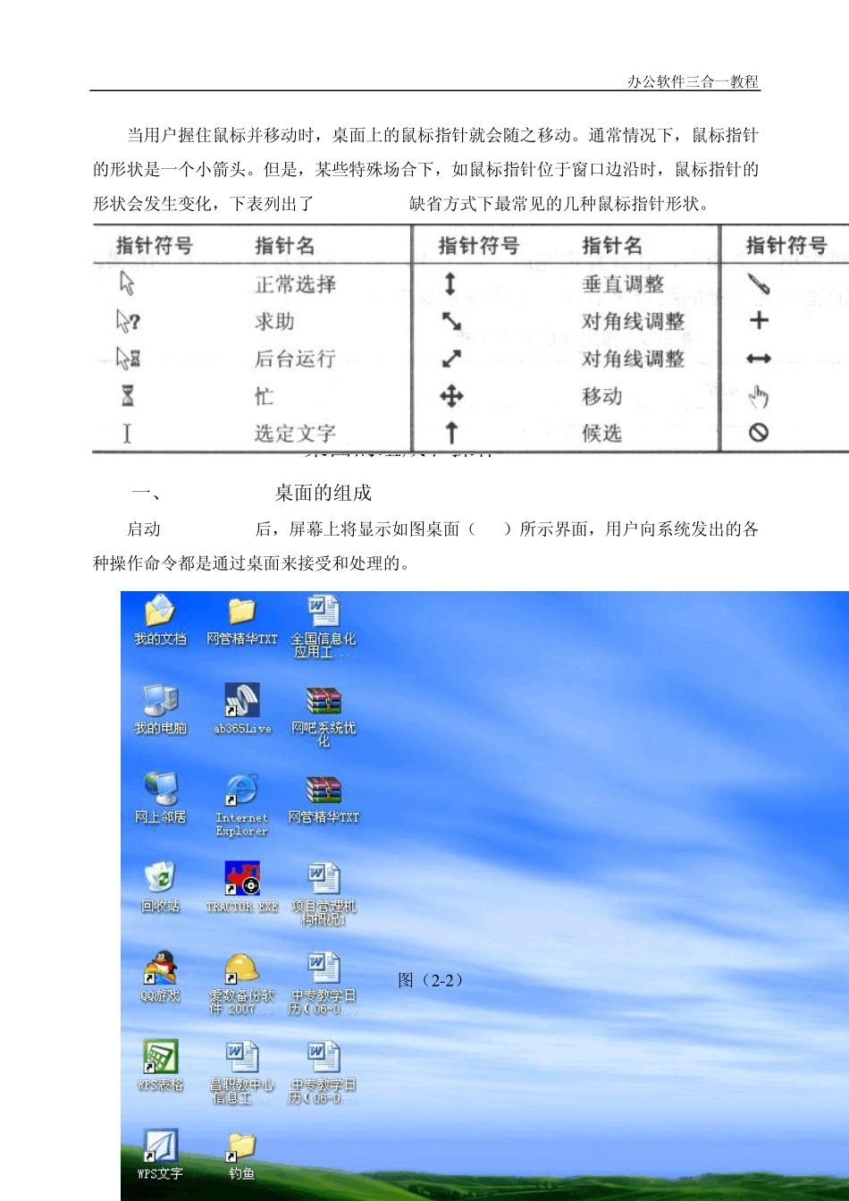 中文WindowXP操作系统图文基础教程_第3页