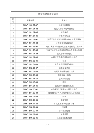 中文俄罗斯建筑规范清单献给从事俄罗斯建筑项目的同学