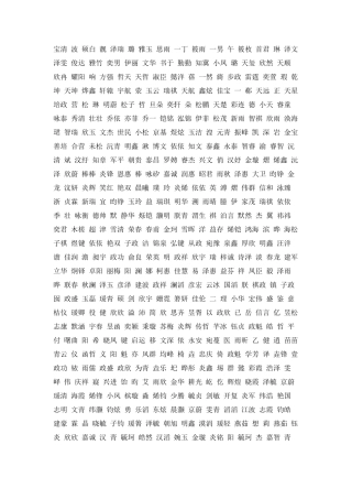 中文名(含男女)