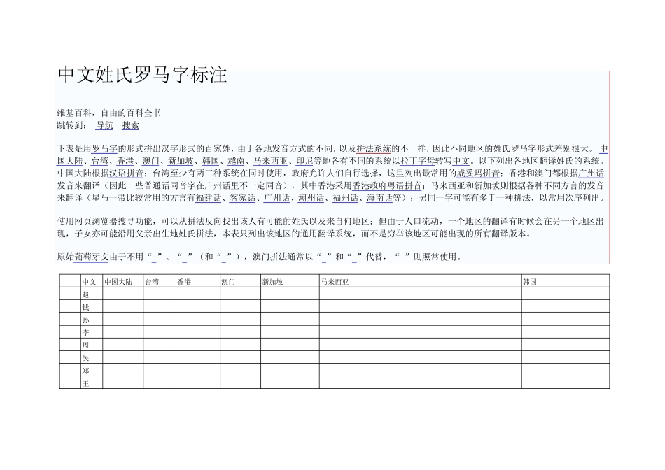 中文姓氏罗马字标注_第1页