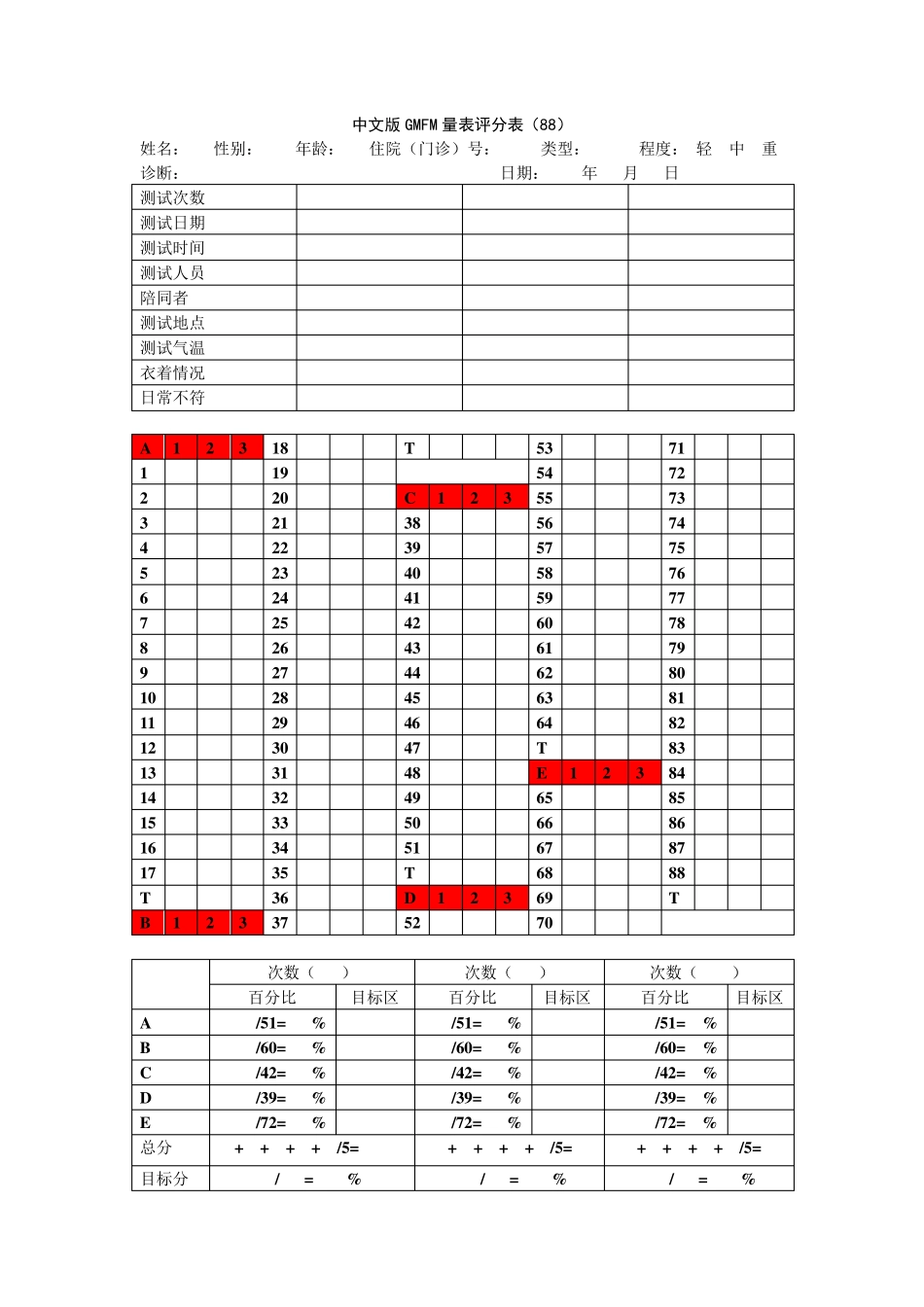 中文版GMFM量表评分表_第1页
