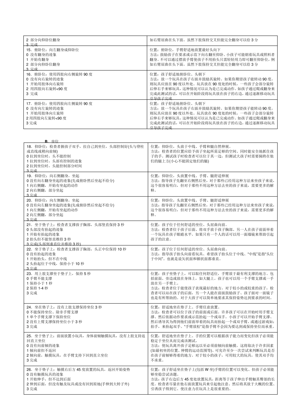 中文版GMFM量表评分表_第3页