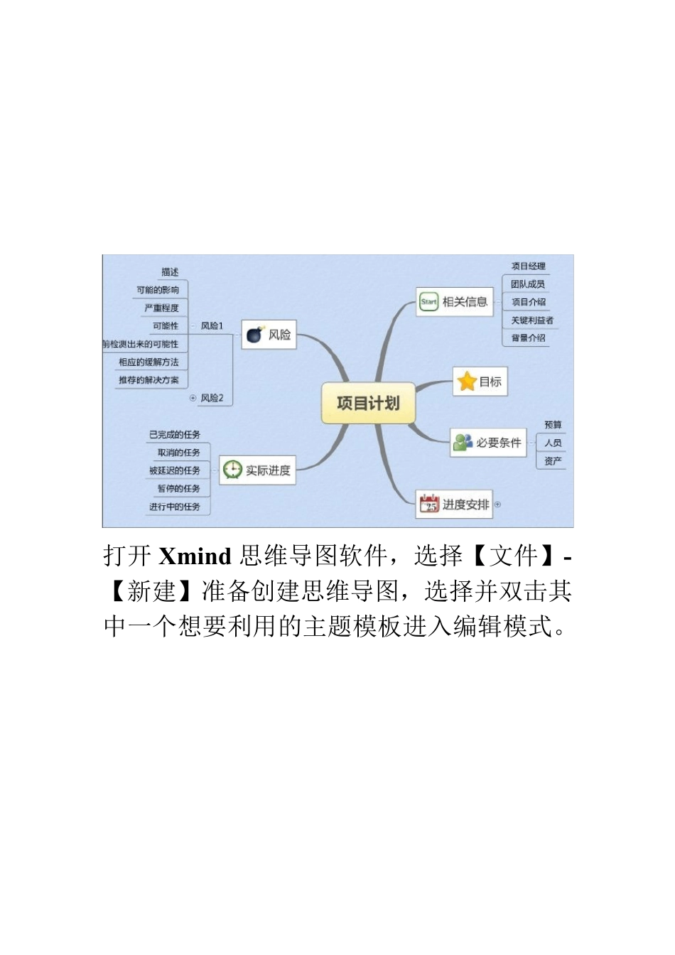 中文版使用教程：创建和使用思维导图模板_第3页