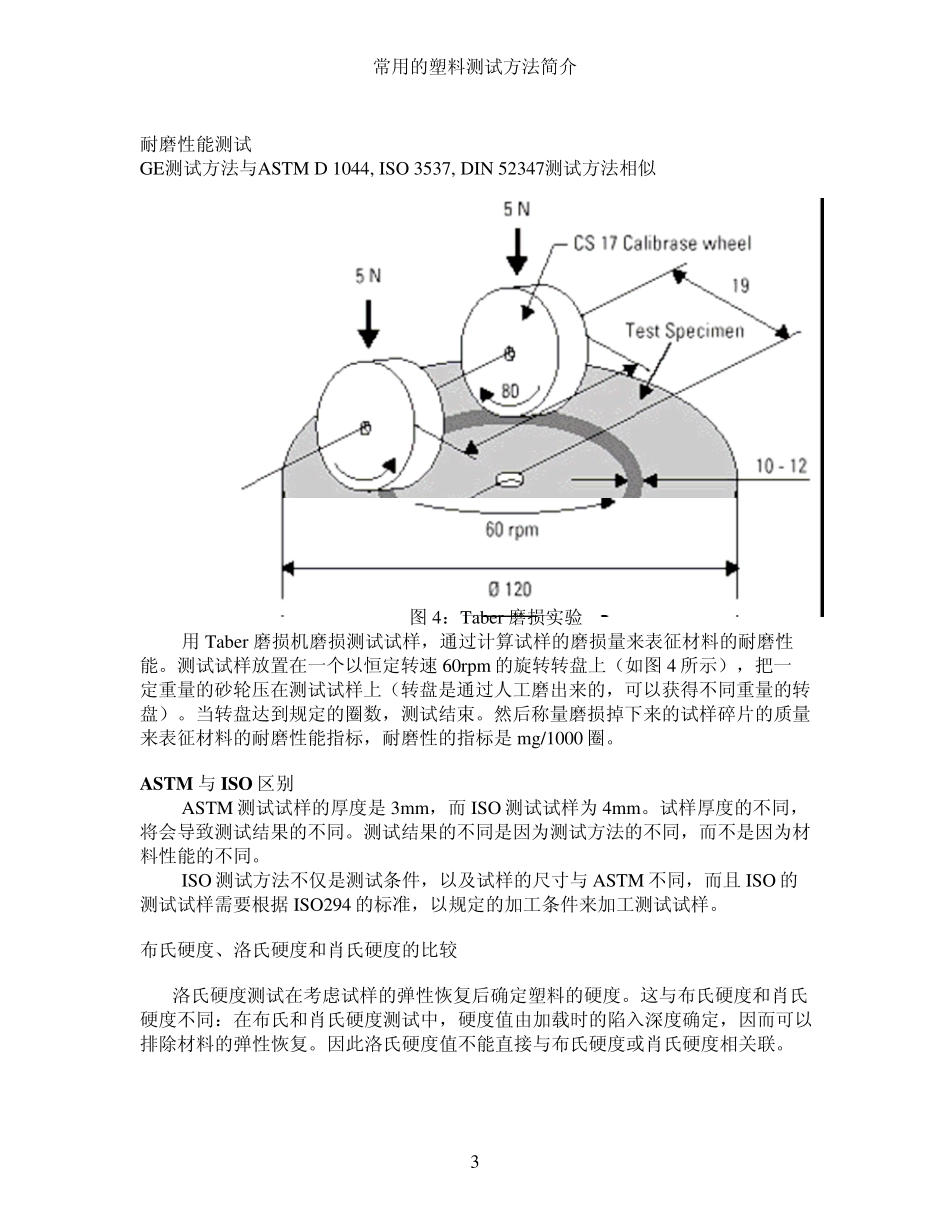 中文版塑料测试方法_第3页