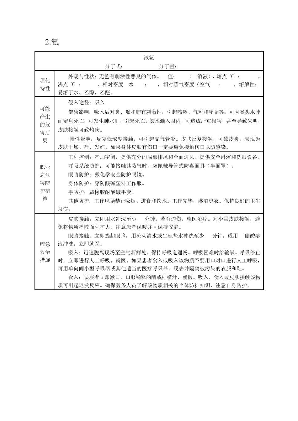 中文警示说明_第2页