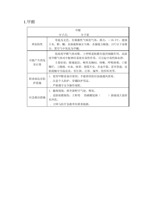 中文警示说明
