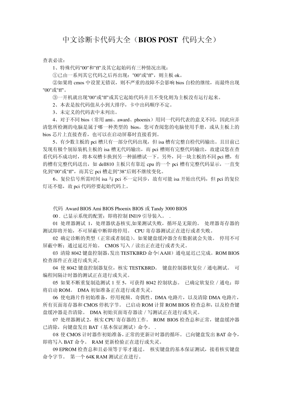 中文诊断卡代码大全(BIOSPOST)_第1页