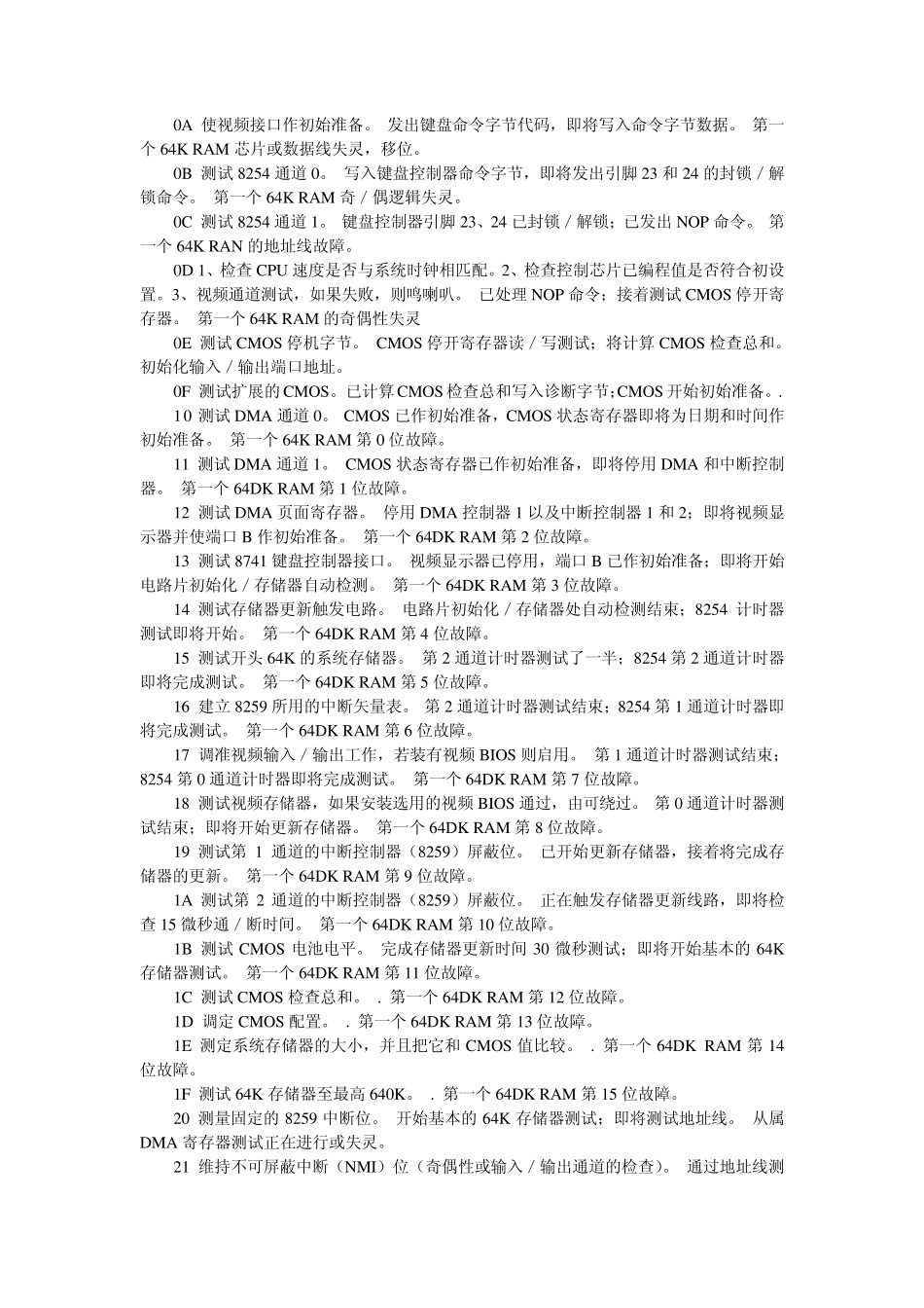 中文诊断卡代码大全(BIOSPOST)_第2页