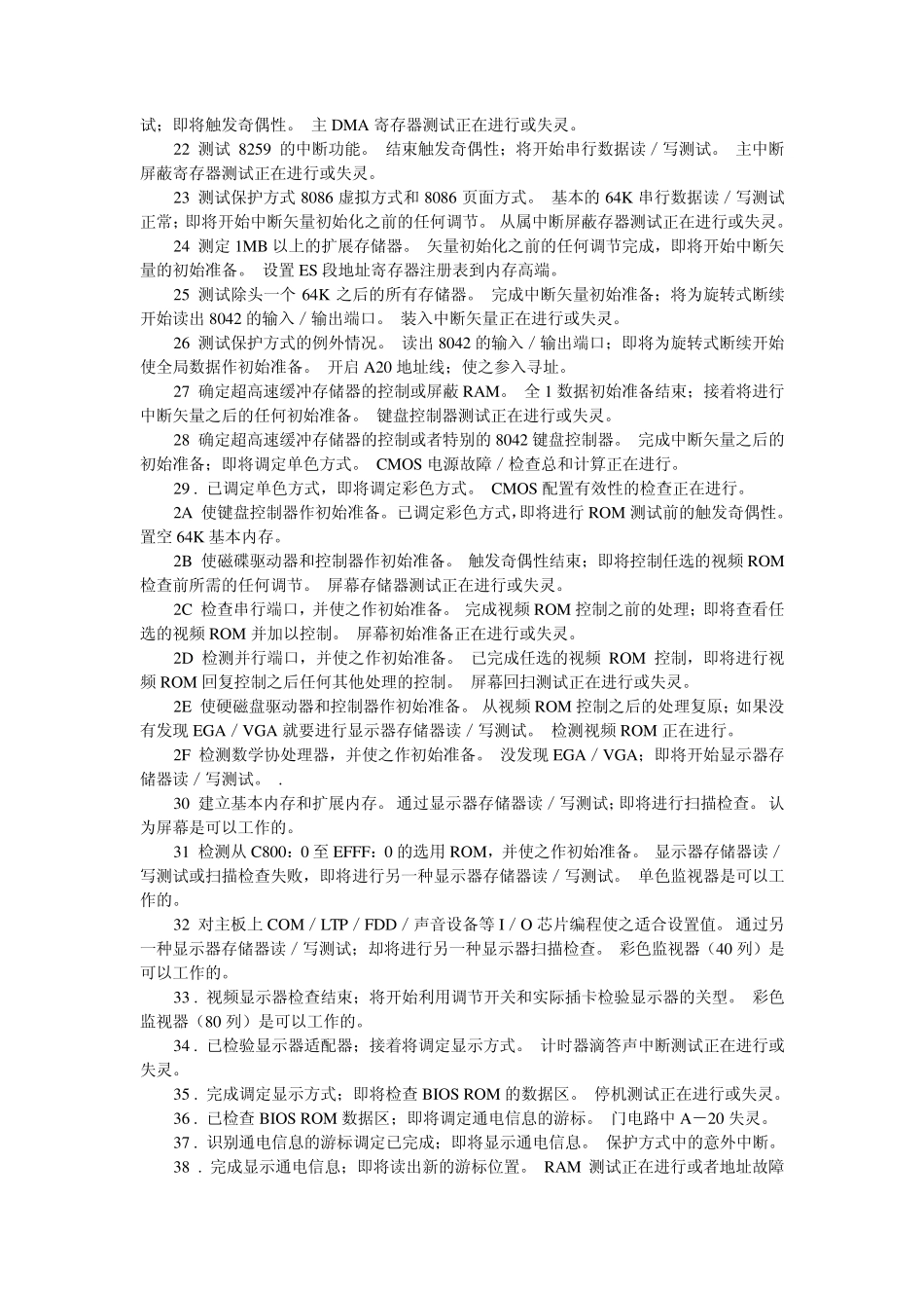 中文诊断卡代码大全(BIOSPOST)_第3页