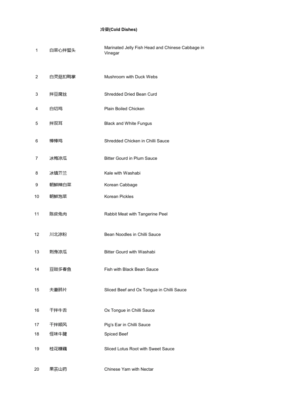 中文菜名英文译法_第1页