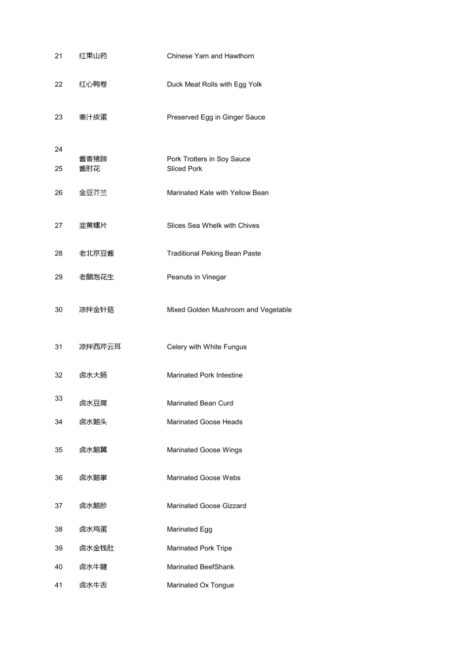 中文菜名英文译法_第2页