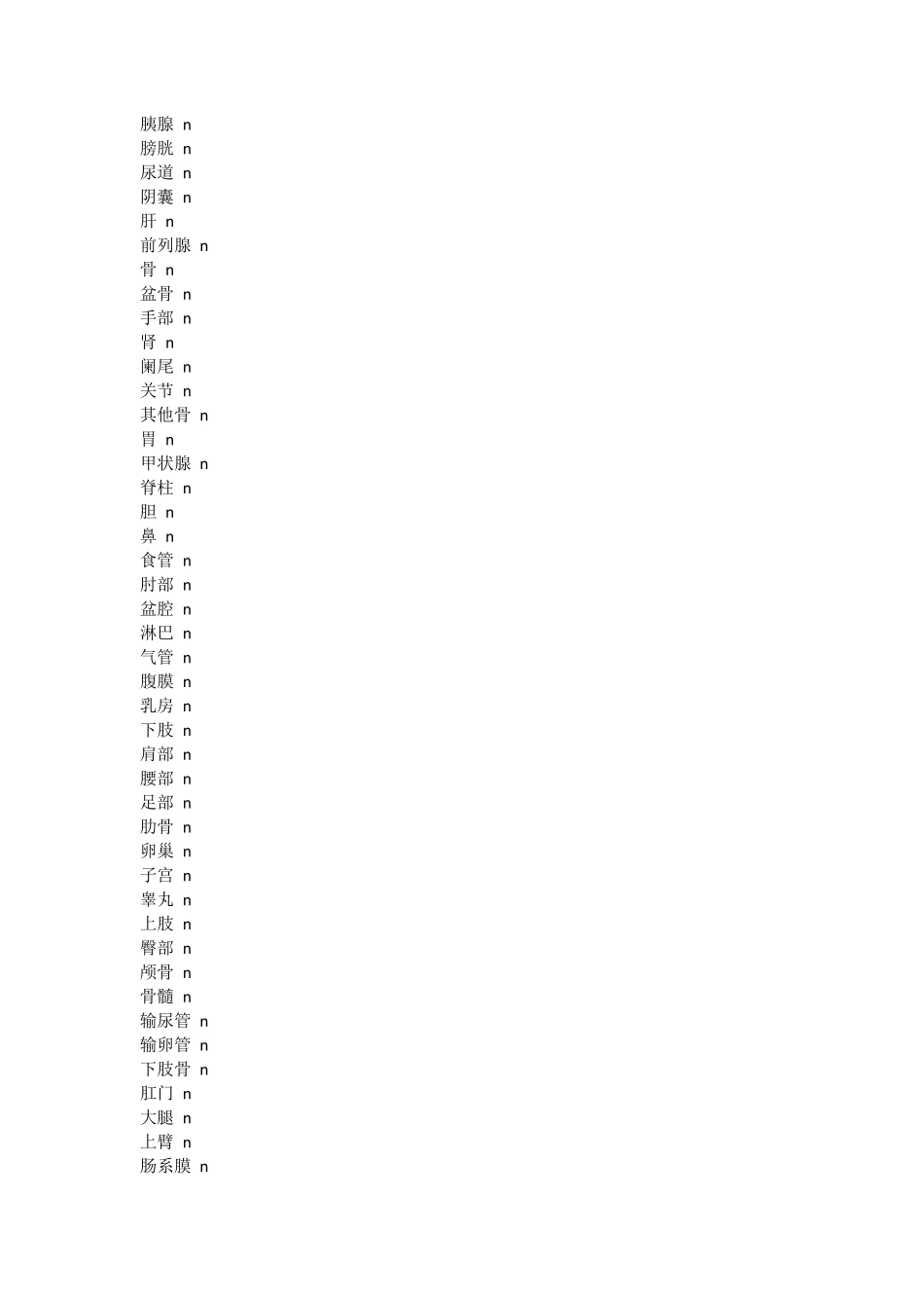 中文身体部位名称_第2页