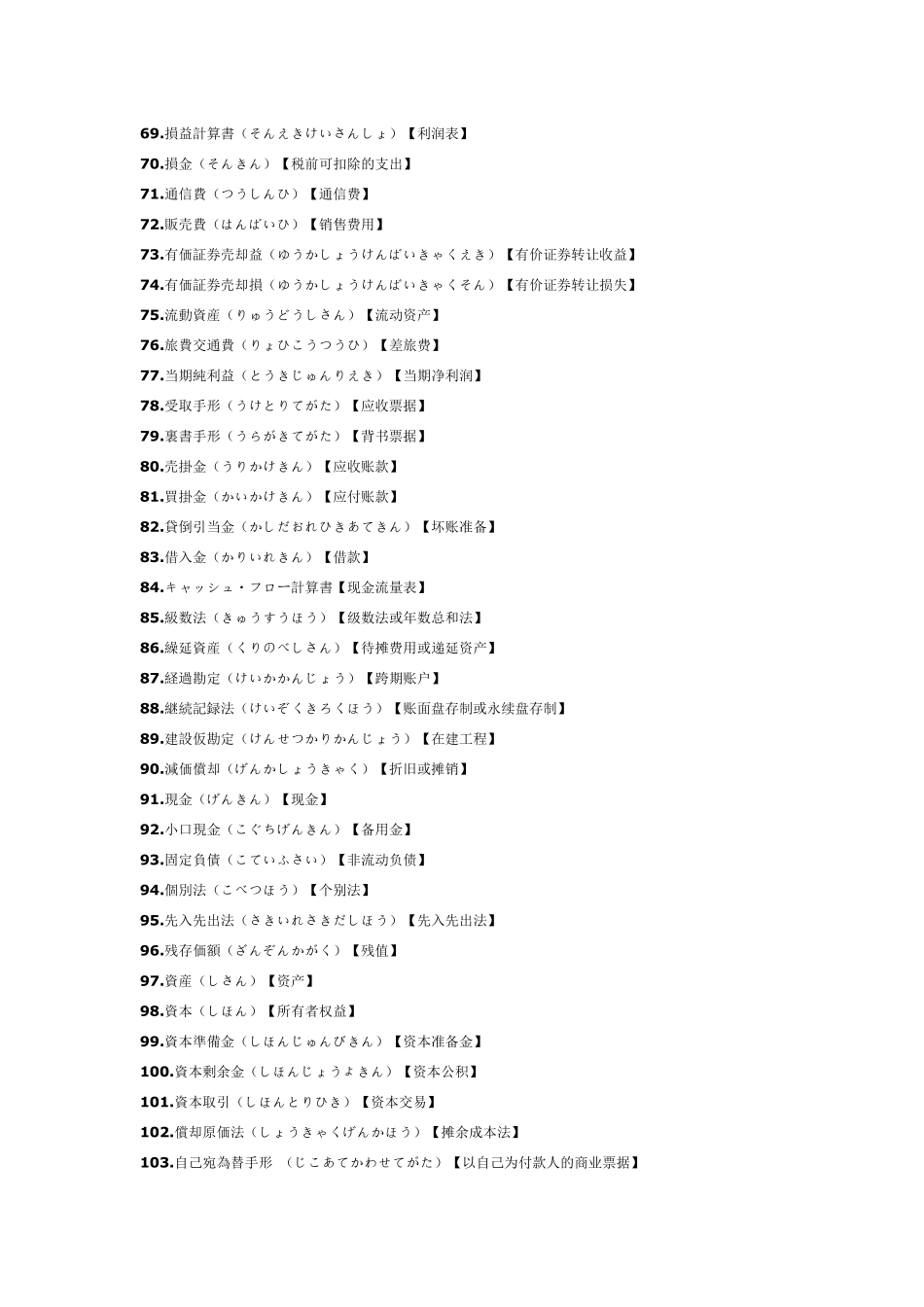 中日对照财务用语_第3页