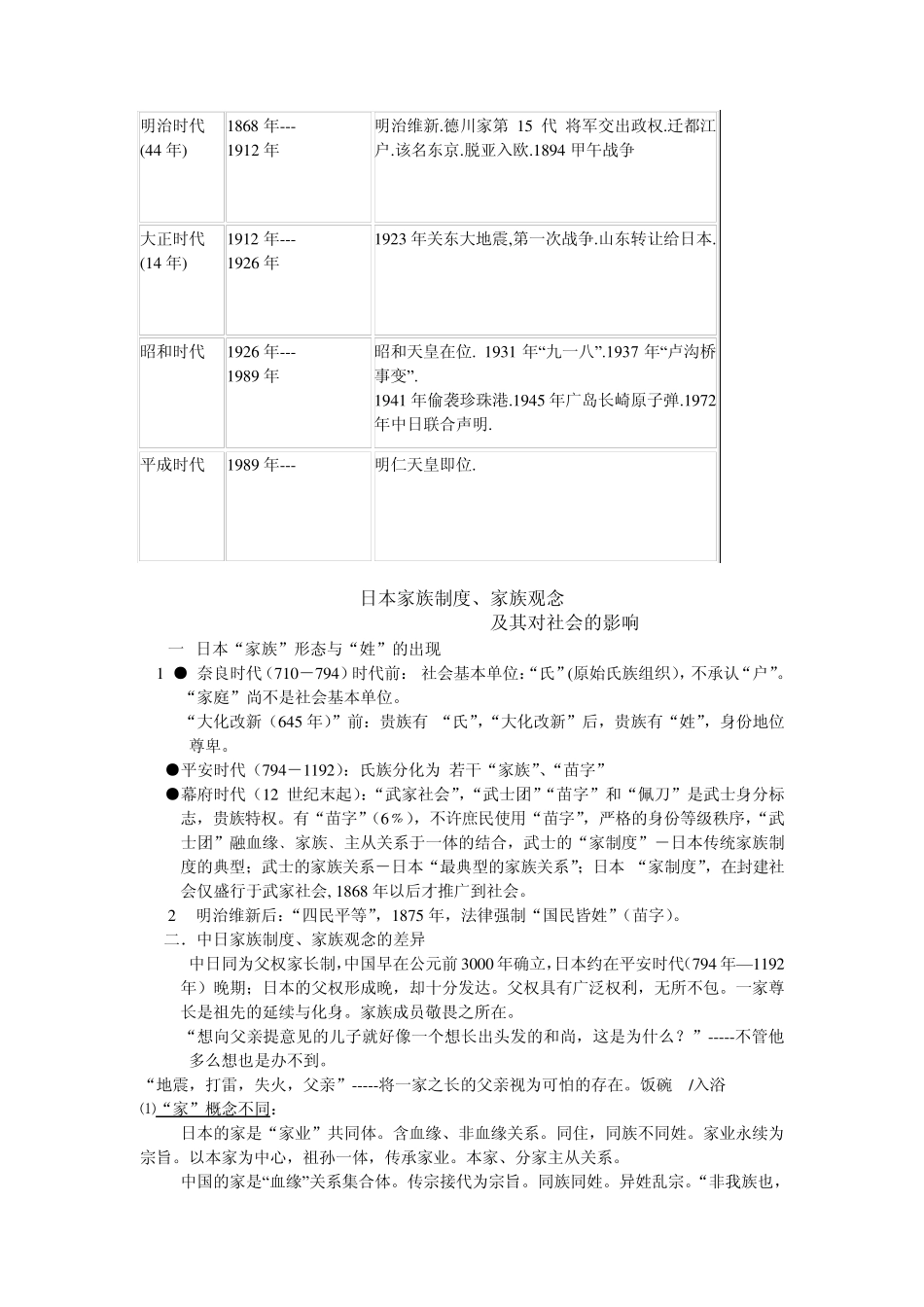 中日文化比较_第3页