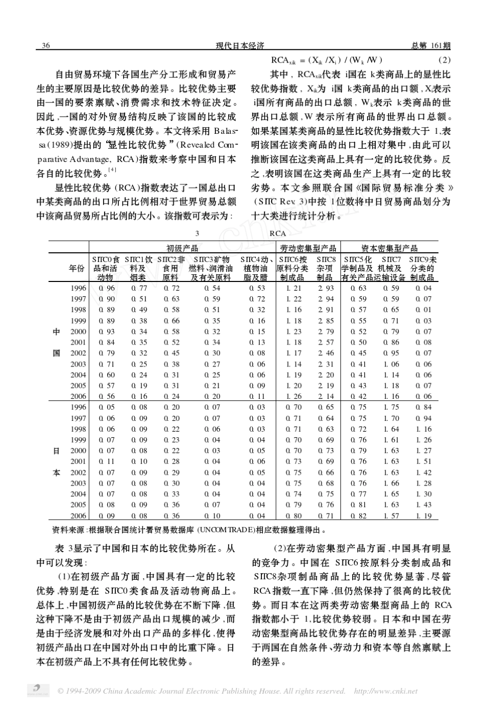 中日贸易的比较优势与互补性分析_第3页