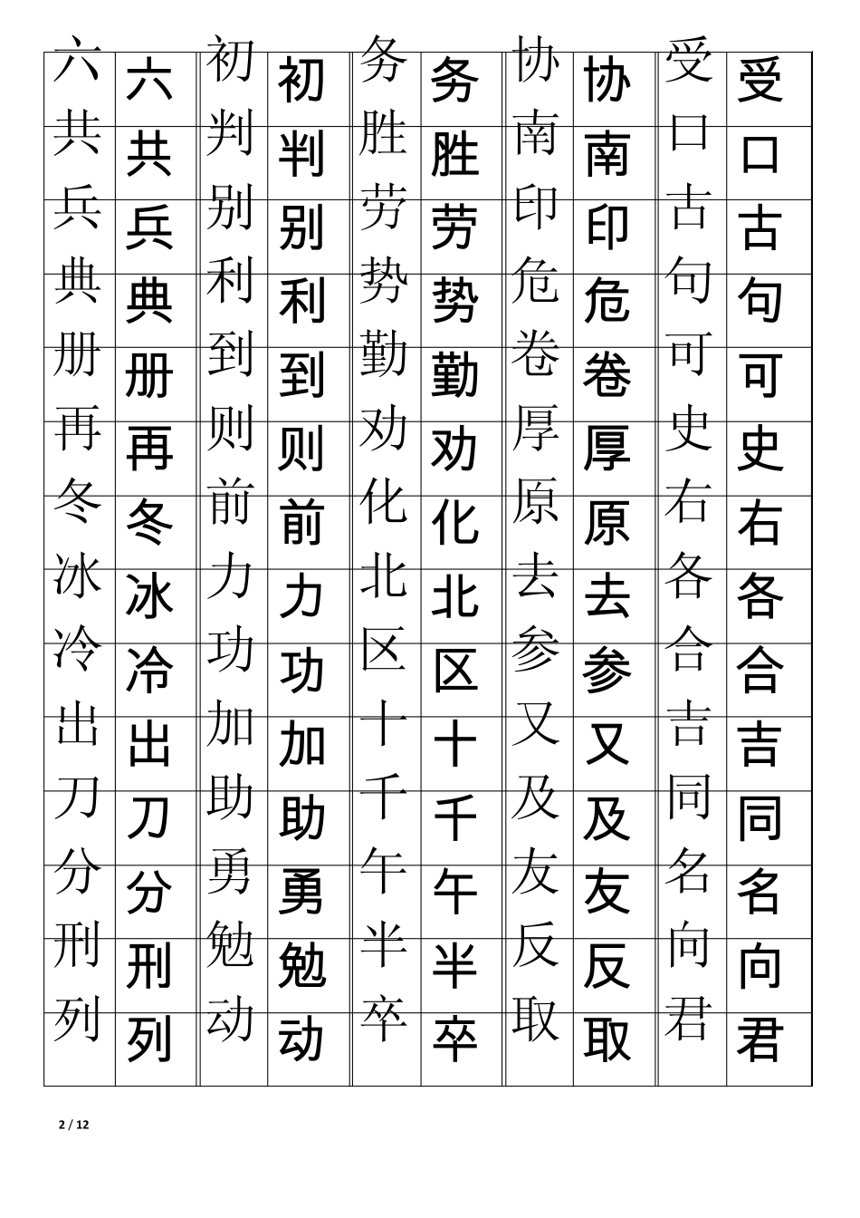 中日韩共用808汉字表简体繁体对照_第2页