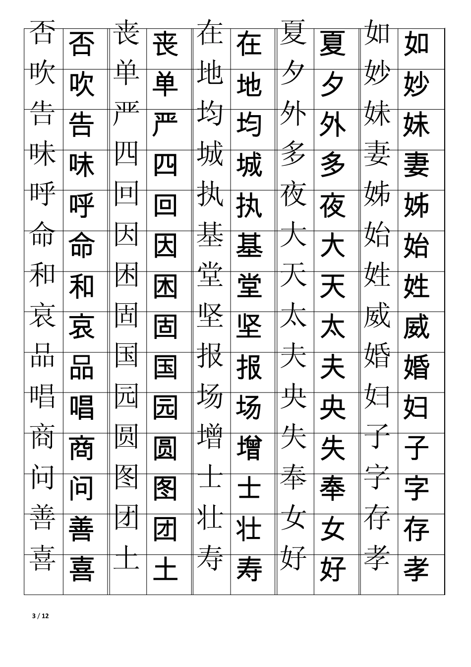 中日韩共用808汉字表简体繁体对照_第3页